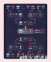 2026世界杯英超球员数量领先全球分析
